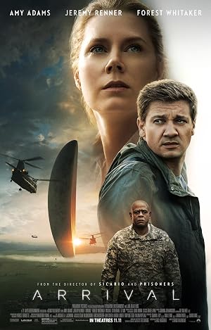 Arrival (2016) BluRay 1080p Movie HEVC [1 GB]