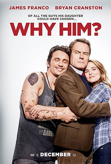 Why Him 2016 100mb Hindi Bluray Hevc Download